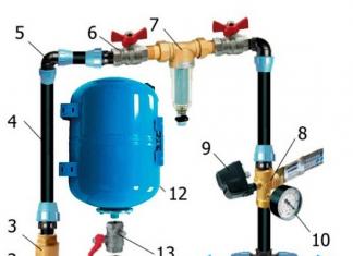 Водоснабжение: как правильно провести воду в частный дом, схема водопровода и рекомендации при монтаже Прокладка воды в частный дом